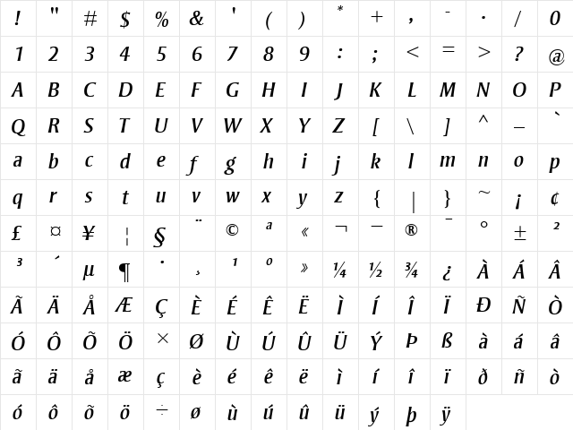 StrayhornMT RomanItalic  glyph index