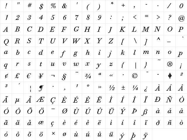Bodoni Six ITC Book Italic  glyph index