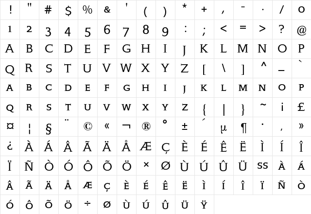 Epikur Expert BQ Regular  glyph index