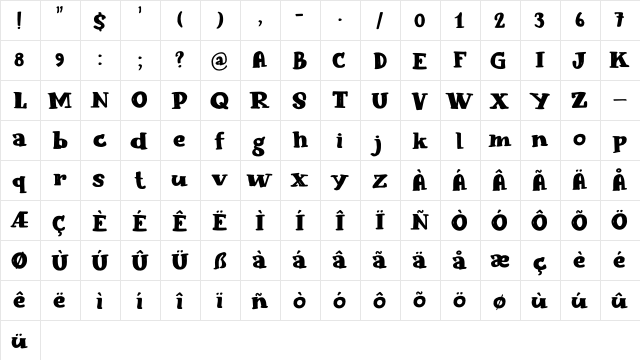 Blabbermouth DEMO Regular  glyph index