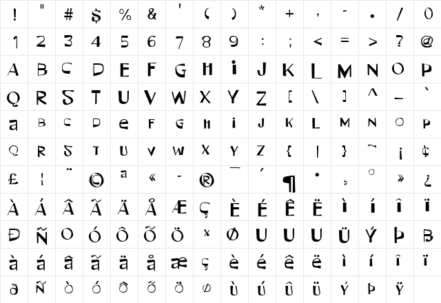 Nowwhat Medium  glyph index