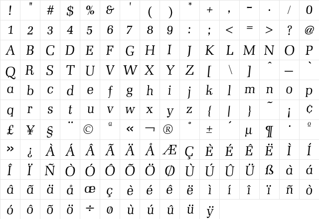 Mezzo Italic  glyph index