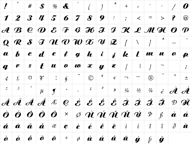 Harde Regular  glyph index