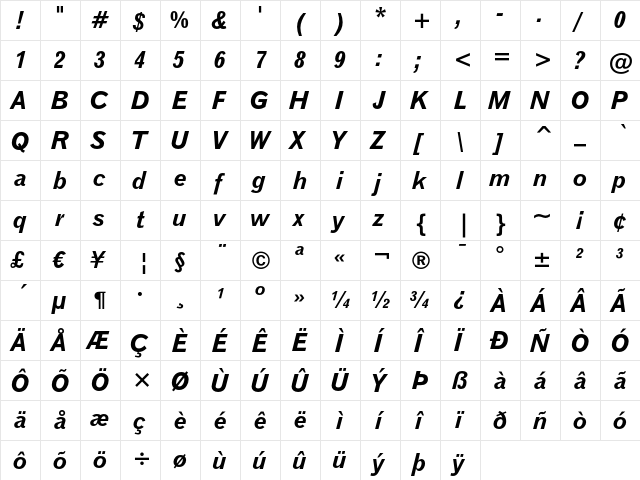 Gothic 720 Bold Italic  glyph index