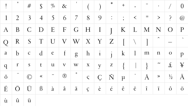 PF Garamond Classic Regular  glyph index
