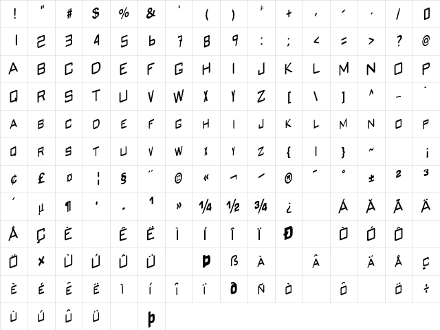Gray Regular  glyph index