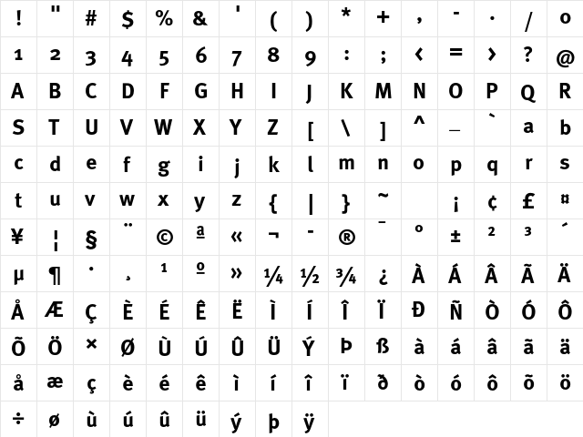 MetaPro-Bold Regular  glyph index