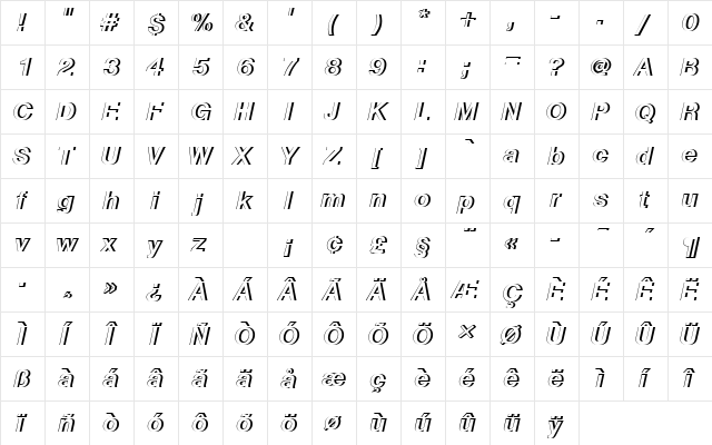 NimbusSanDBolItaRe1 Regular  glyph index