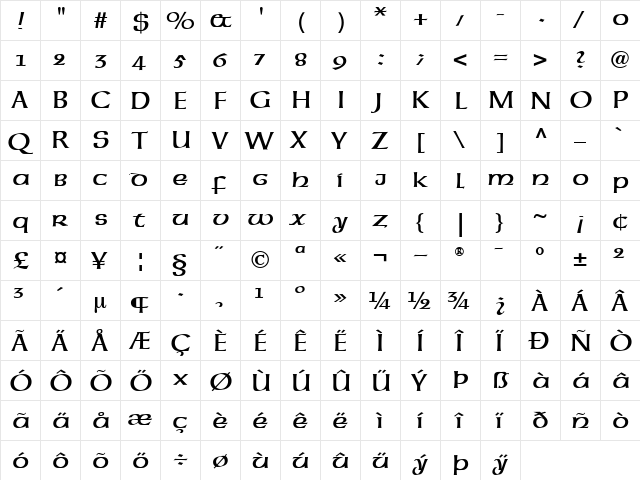 NeueHammerUnziale2 Roman  glyph index