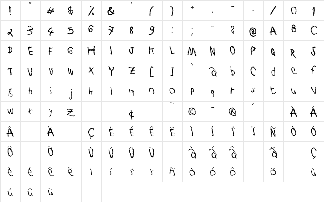 TOXIN-SPOTLESS Roman  glyph index