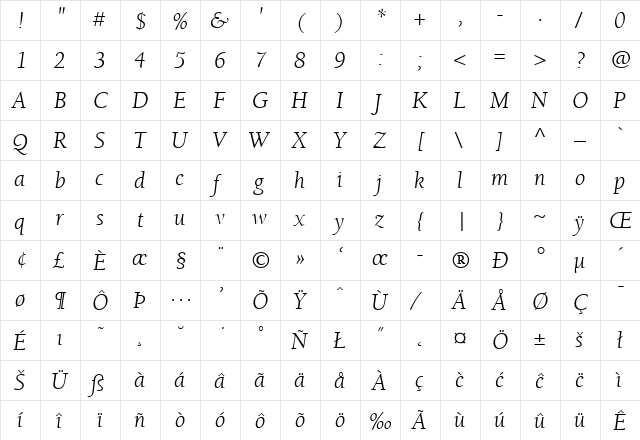 Berkeley-BookItalic Regular  glyph index