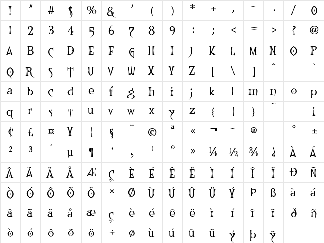 Sabien Regular  glyph index