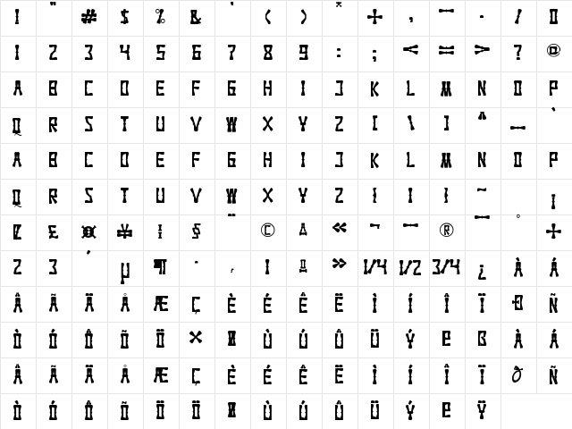 PICNIC Regular  glyph index