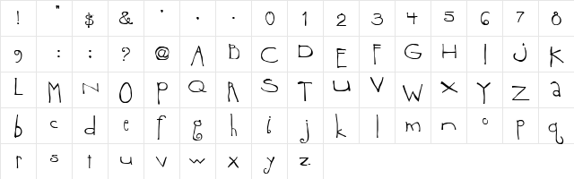 CBX-OhGoody Regular  glyph index