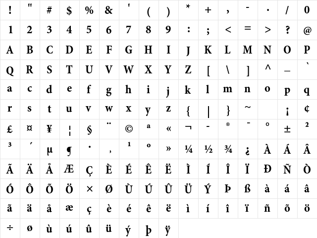 Minion Pro Bold Cond Caption  glyph index