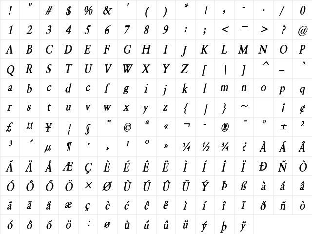 Garrick-Condensed Bold Italic  glyph index