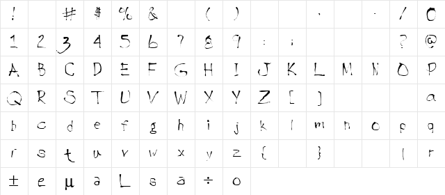 Handwrite InkblotA  glyph index