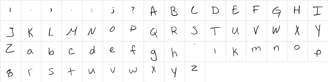 maydogg funky  glyph index