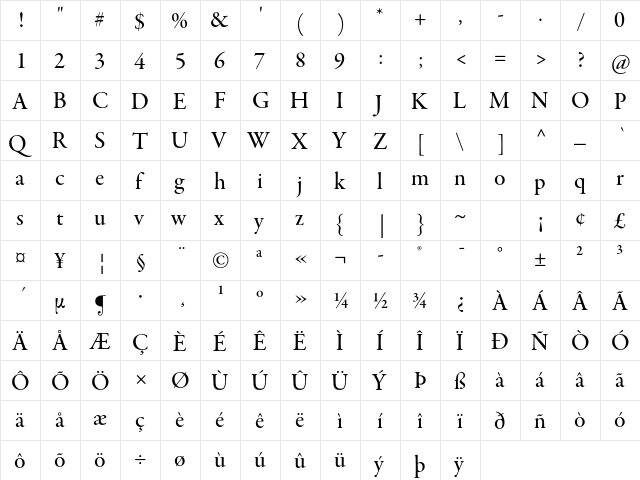 Garamond Premier Pro Medium Subhead  glyph index