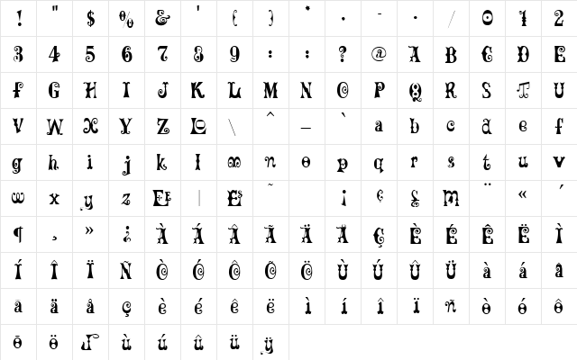 MaxCircus Regular  glyph index
