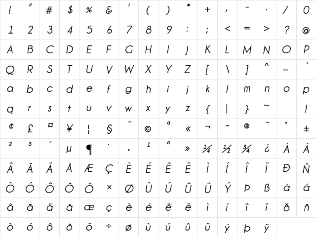 Champagne & Limousines Bold Italic  glyph index