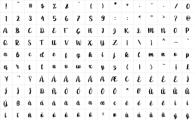 anthusia Regular  glyph index