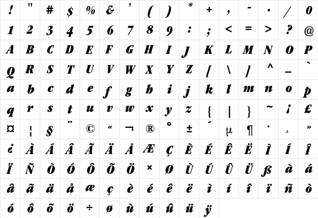 Garamond ITC Condensed BQ Regular  glyph index