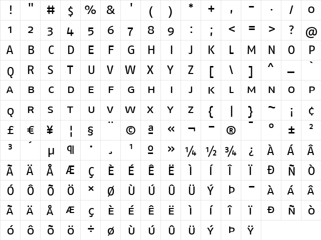 FagoEx Regular  glyph index