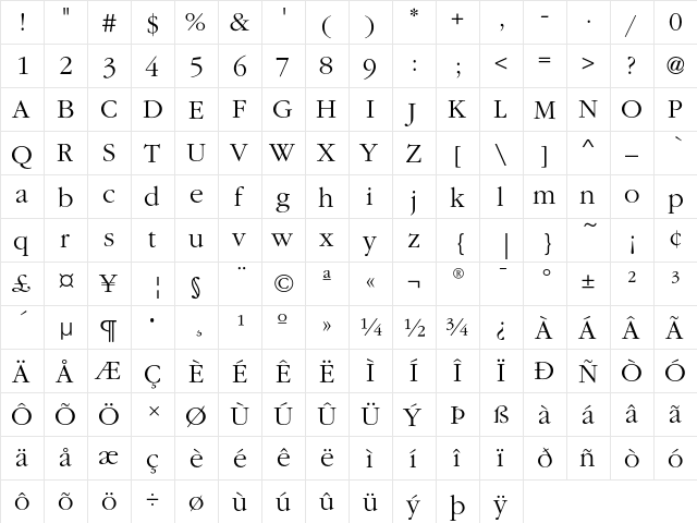 GaramondEF Light  glyph index