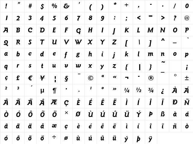 Goudy-Elegant BoldItalic  glyph index