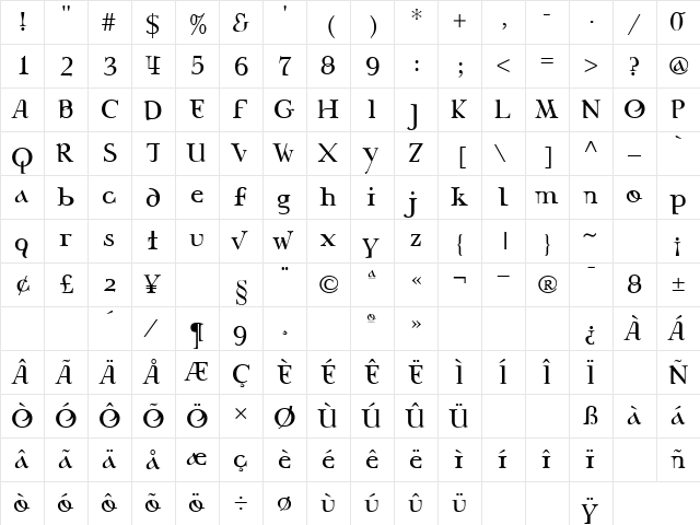 CaseSeraSeraLight Regular  glyph index