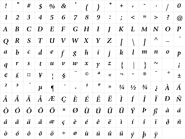 ITC Giovanni Std Bold Italic  glyph index