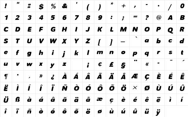 URWGroteskTBolItaRo1 Regular  glyph index