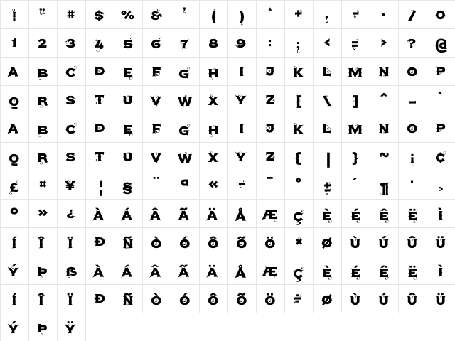 Agreloy Regular  glyph index