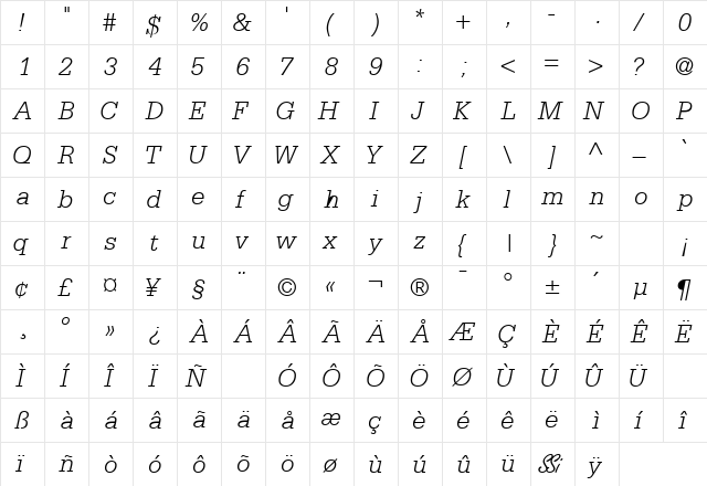 CentricLightSSK Italic  glyph index