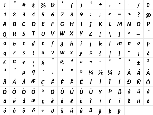 Luna Bold Italic  glyph index