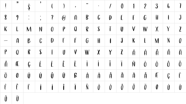 Cerulean Blue Caps DEMO Regular  glyph index