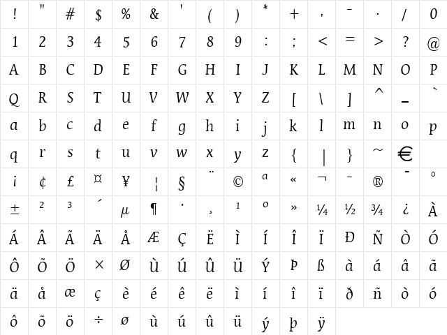 MirrorCondensed Normal  glyph index