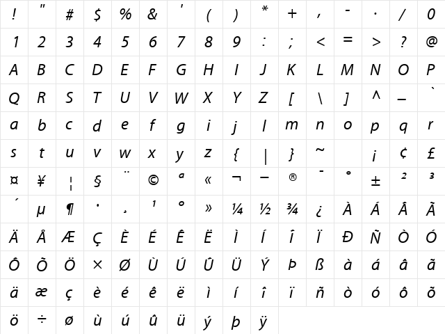 MyriadRegularItalic Normal  glyph index