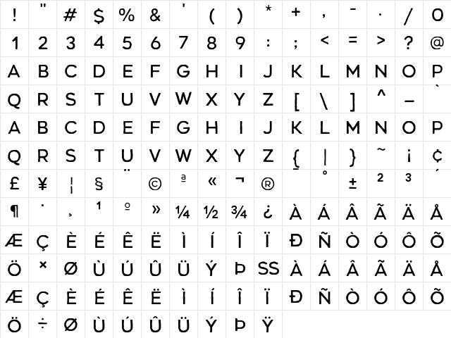 Renos Rough Regular  glyph index