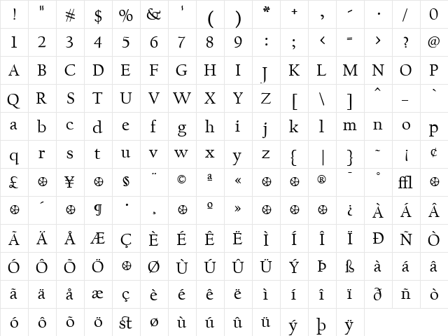 CalifornianText Regular  glyph index