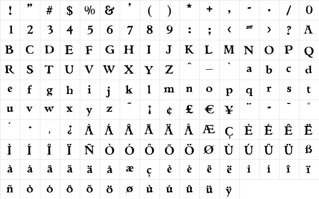 SandraBecker Regular  glyph index