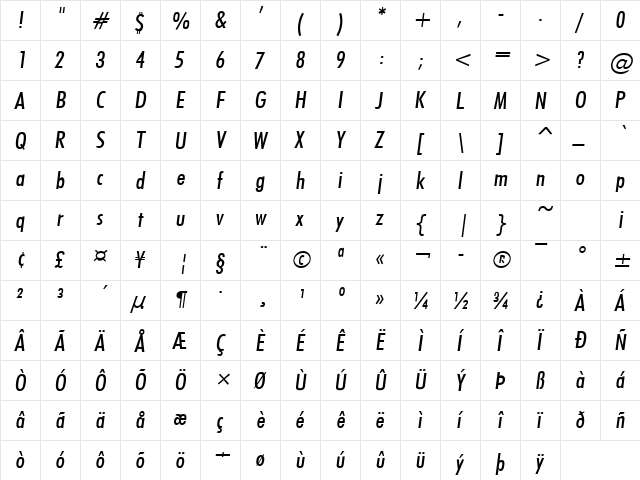 Futuri Condensed Italic  glyph index