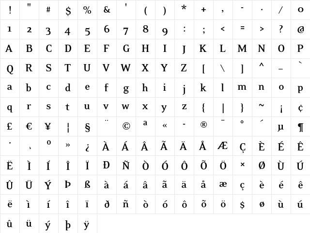 EideticNeo Bold Regular  glyph index