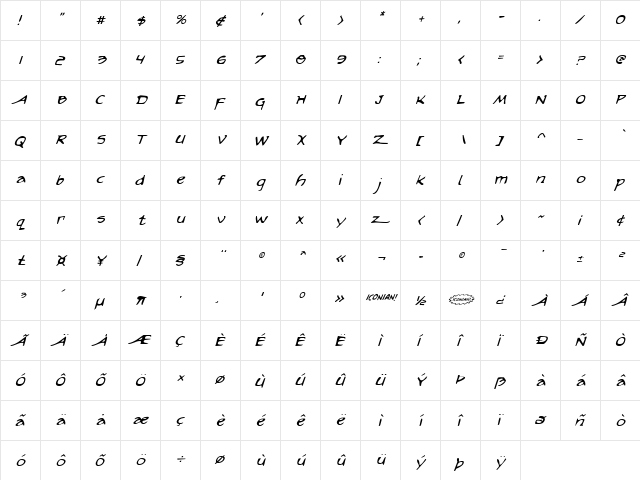 Arilon Italic Italic  glyph index