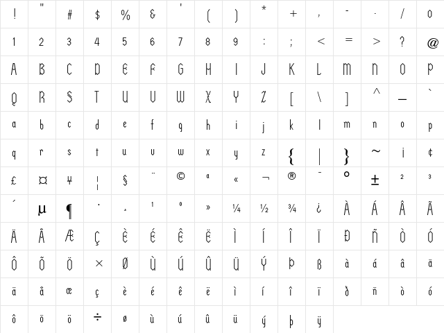 Basque AT Regular  glyph index
