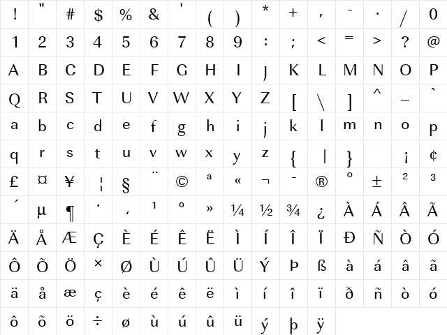 URWImperialT Regular  glyph index