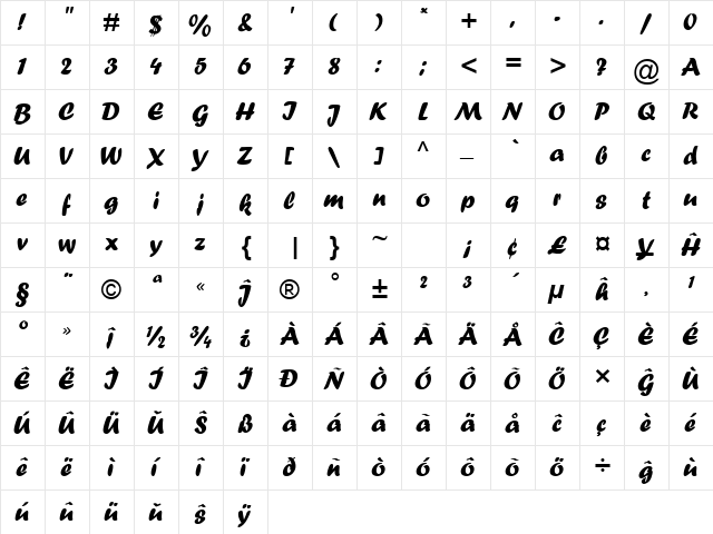 Forte Eo Regular  glyph index