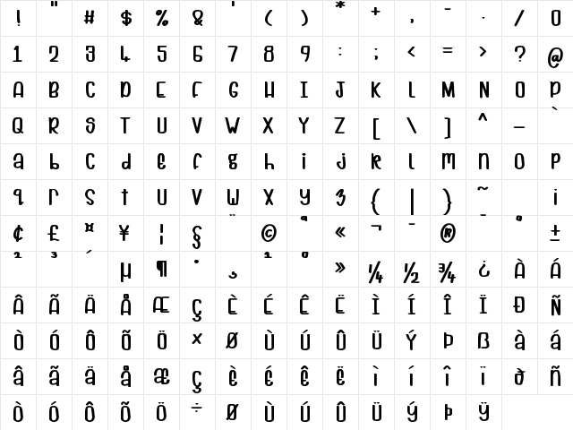 Cuppycake Regular  glyph index