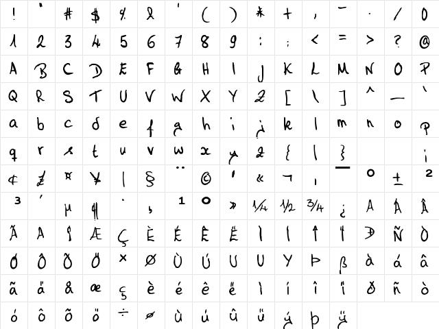 HandFont Regula  glyph index